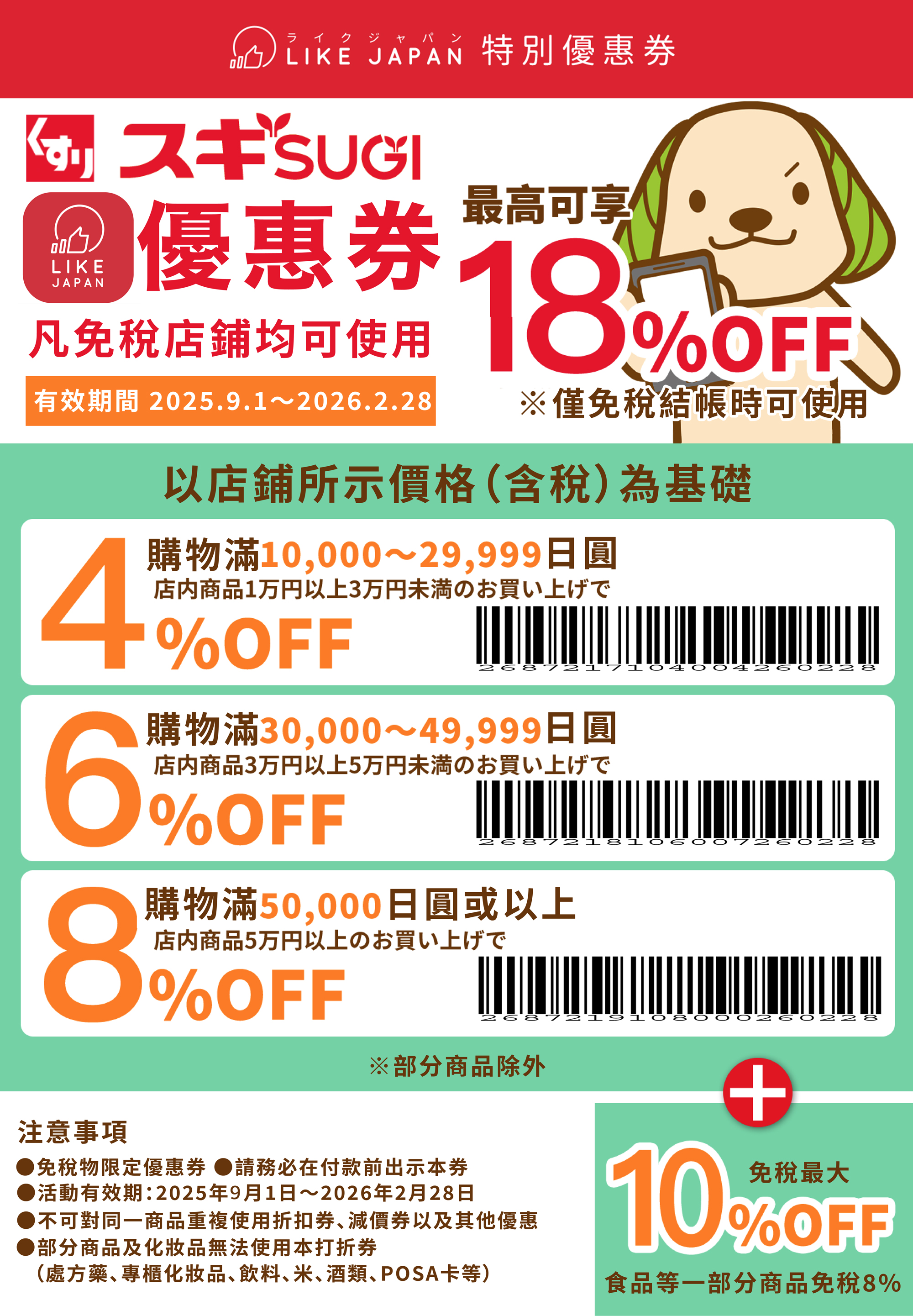 杉藥局